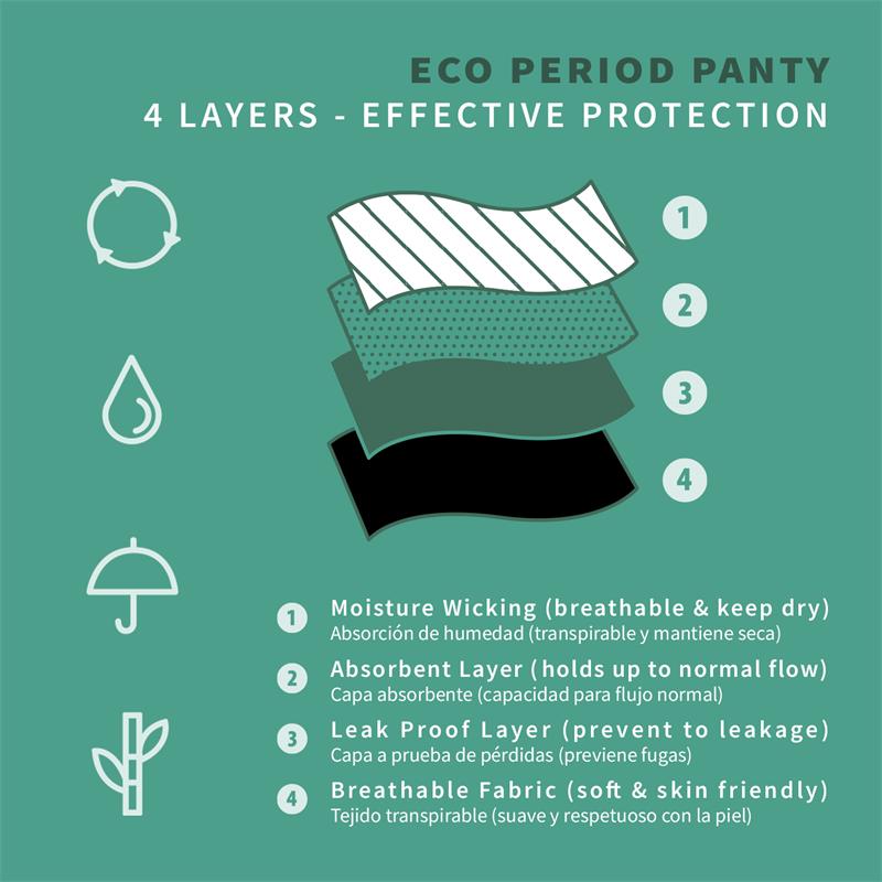 Flora — Mutandina Mestruale Assorbenza Normal